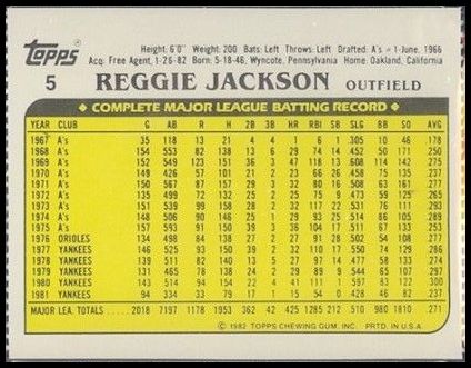 1982 Topps Squirt